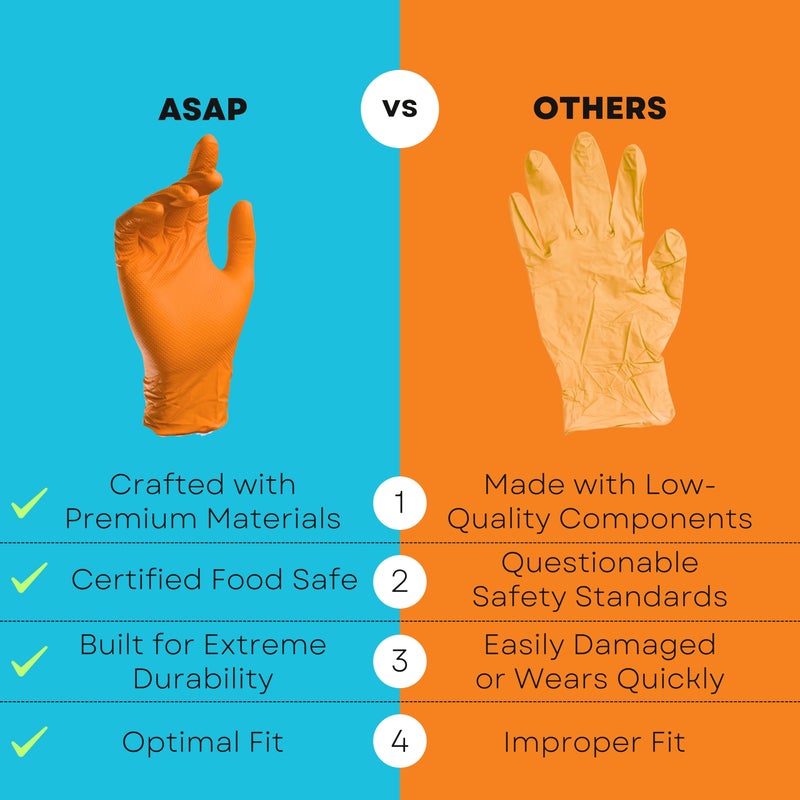 ASAP T-grip Orange Nitrile Gloves Disposable Latex Free - 8 Mil, Raised Textured Grip Powder Free, Mechanic Gloves Food Safe Safety gloves - Heavy Duty Rubber (X-Large, 50 Count) - Image 3
